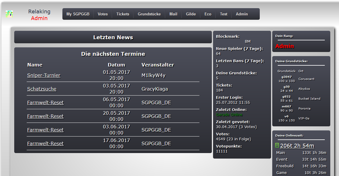 User-Panel Votepunktevorschau