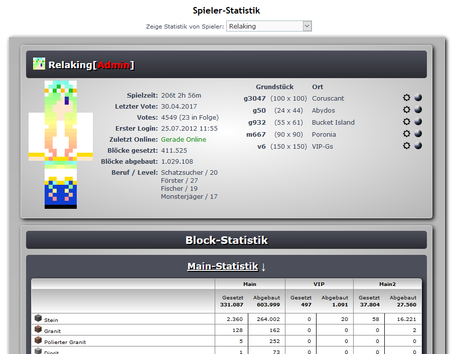 Player Stats Player Stats